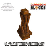Stalagmites Column Key