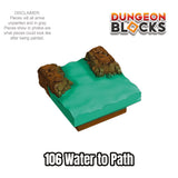 Water to Path