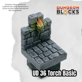 Torch Basic