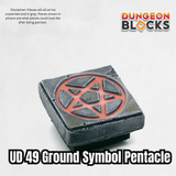 Ground Symbol Pentacle