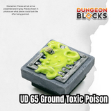 Ground Toxic Poison