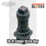 Column Round Key